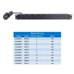 Calha de Tomadas Com Fusível WJ Moreira